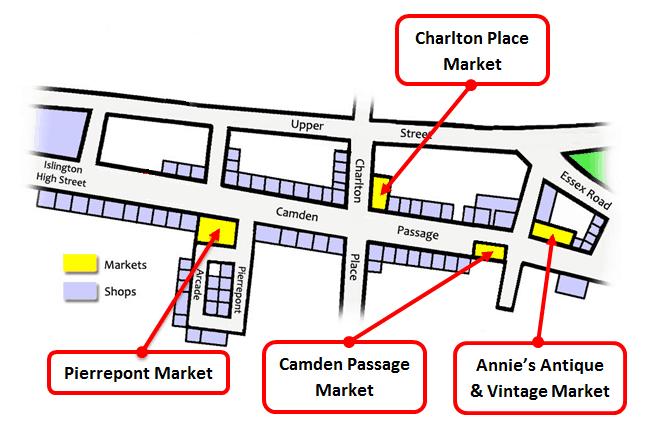 Camden-Passage-Markets